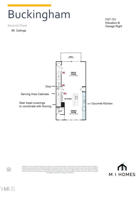 2360 Bay Minette Station Apex, NC 27502