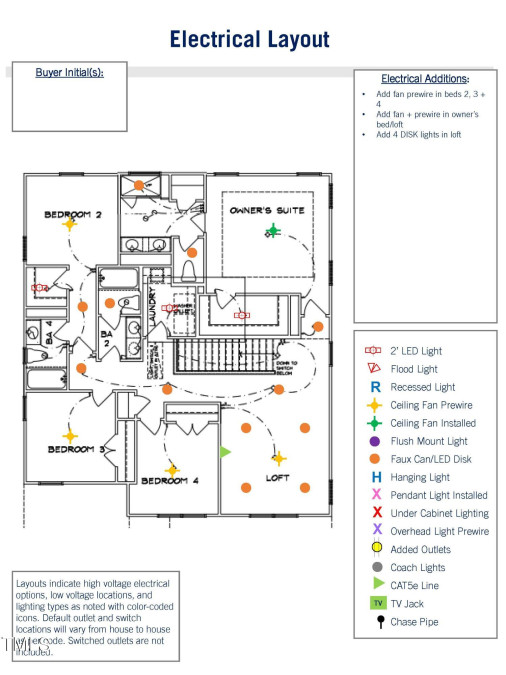 448 Fast Pitch Ln Four Oaks, NC 27524