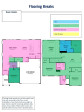294 Barbour Farm Ln Four Oaks, NC 27524