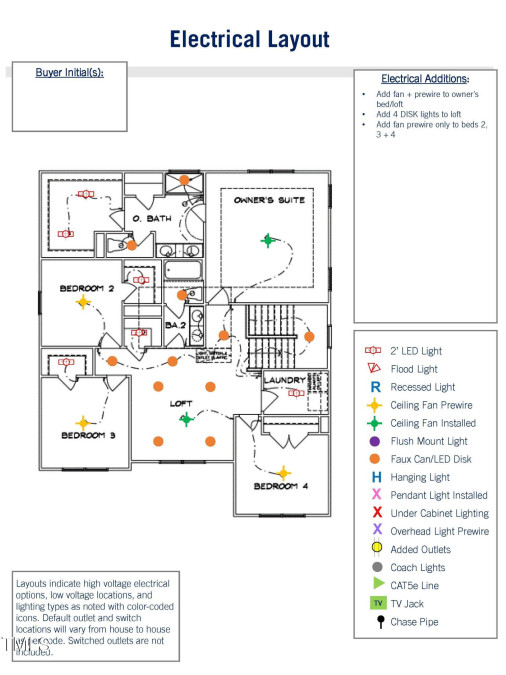 370 Fast Pitch Ln Four Oaks, NC 27524