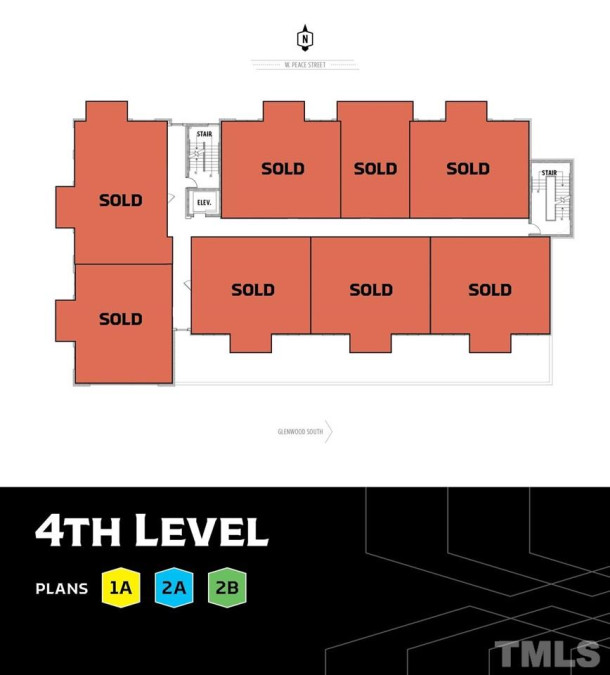615 Peace St Raleigh, NC 27605
