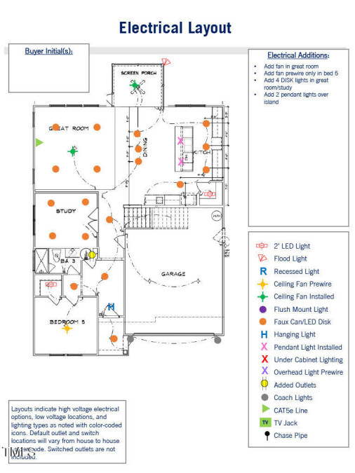 706 Barbour Farm Ln Four Oaks, NC 27524