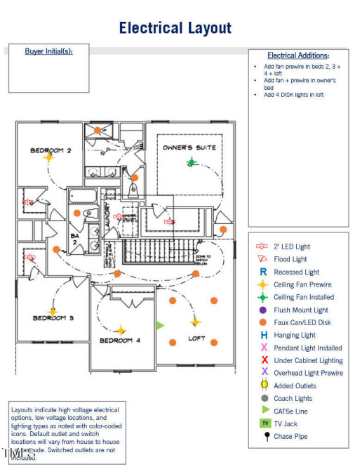 706 Barbour Farm Ln Four Oaks, NC 27524