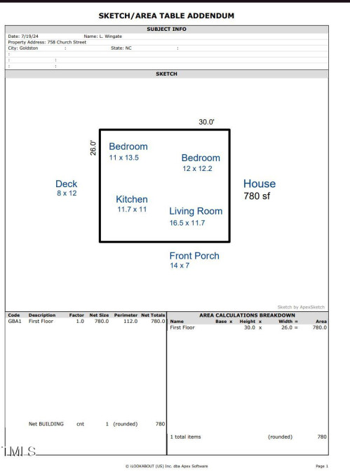 24 Mae Turners Dr Goldston, NC 27252