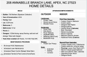 208 Annabelle Branch Ln Apex, NC 27523