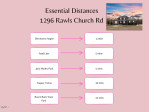 1296 Rawls Church Rd Angier, NC 27501