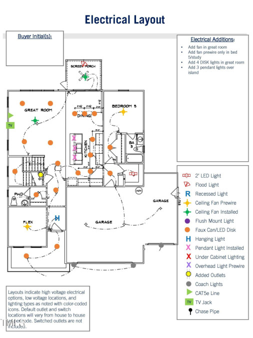 443 Fast Pitch Ln Four Oaks, NC 27524