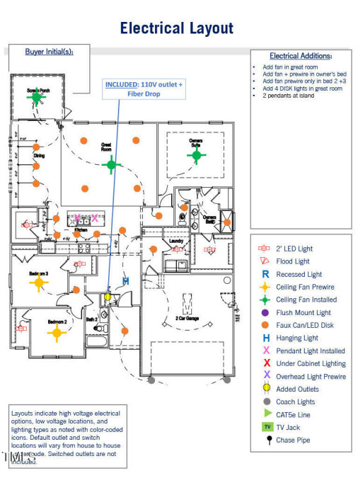 724 Barbour Farm Ln Four Oaks, NC 27524