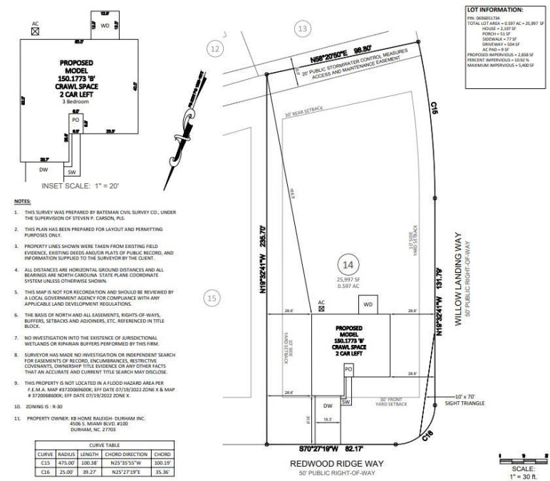 7600 Redwood Ridge Way Willow Springs, NC 27592