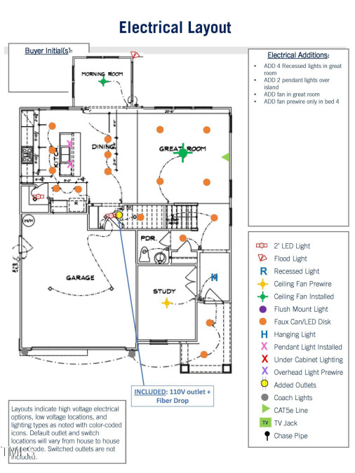 414 Fast Pitch Ln Four Oaks, NC 27524