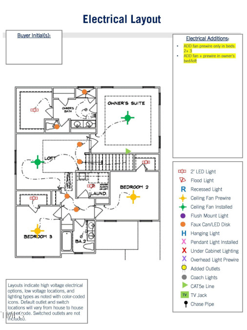 414 Fast Pitch Ln Four Oaks, NC 27524