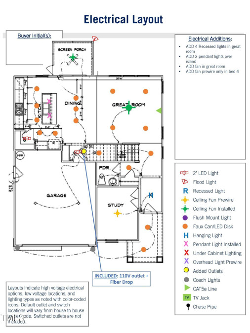 240 Fast Pitch Ln Four Oaks, NC 27524