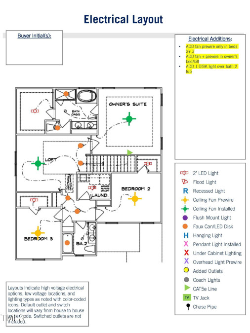 240 Fast Pitch Ln Four Oaks, NC 27524