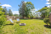 10 Red Bluff Ct Durham, NC 27705