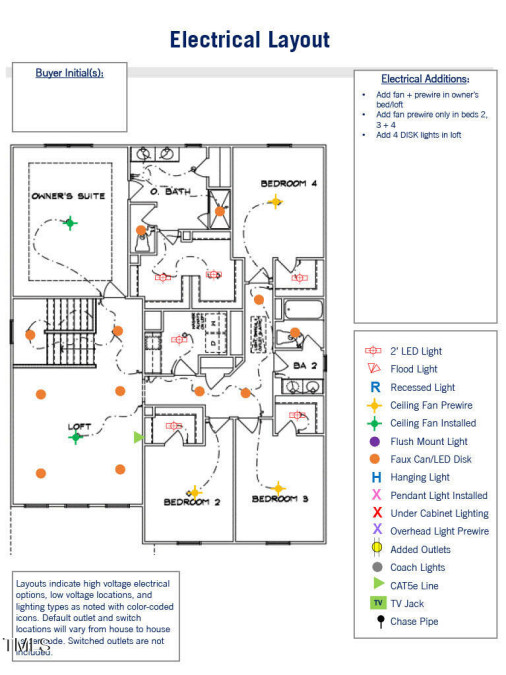 690 Barbour Farm Ln Four Oaks, NC 27524