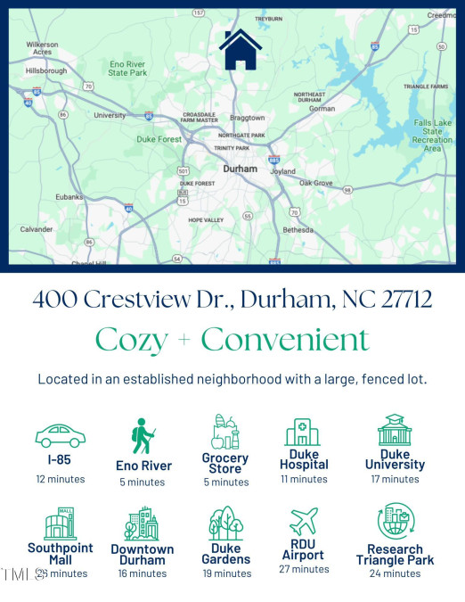 400 Crestview Dr Durham, NC 27712