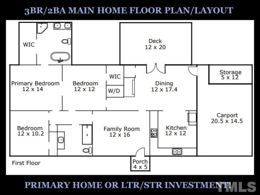 6308 Vera Rd Raleigh, NC 27607