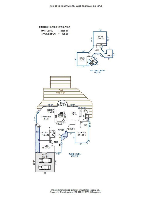 781 Cold Mountain Rd Lake Toxaway, NC 28747