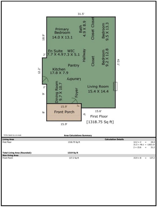 112 Estelle Park Dr Asheville, NC 28806