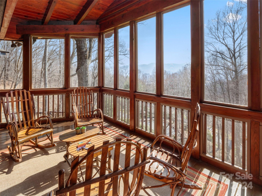 209 Rocky Knob Rd Waynesville, NC 28786