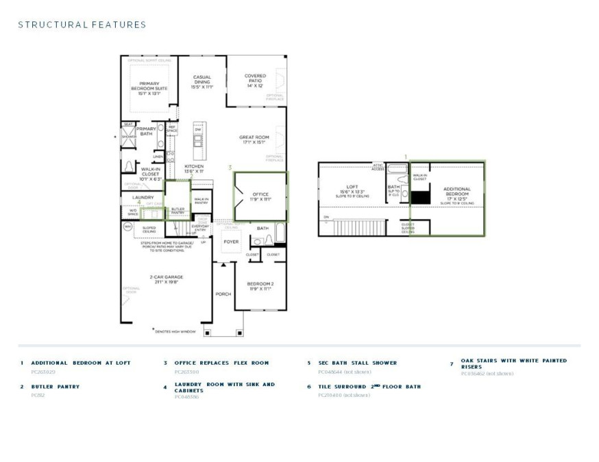 3714 Blue Pine Dr Indian Land, SC 29707