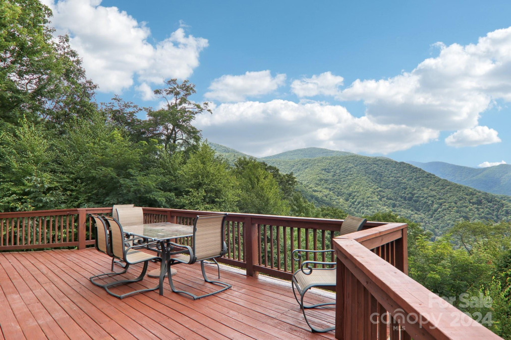 101 Falcon Crest Loop Maggie Valley, NC 28751