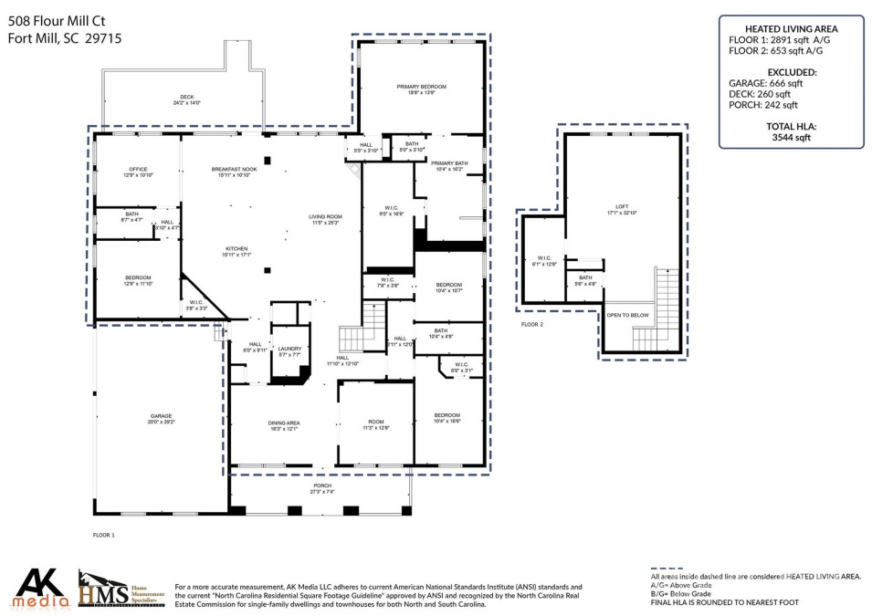 508 Flour Mill Ct Fort Mill, SC 29715