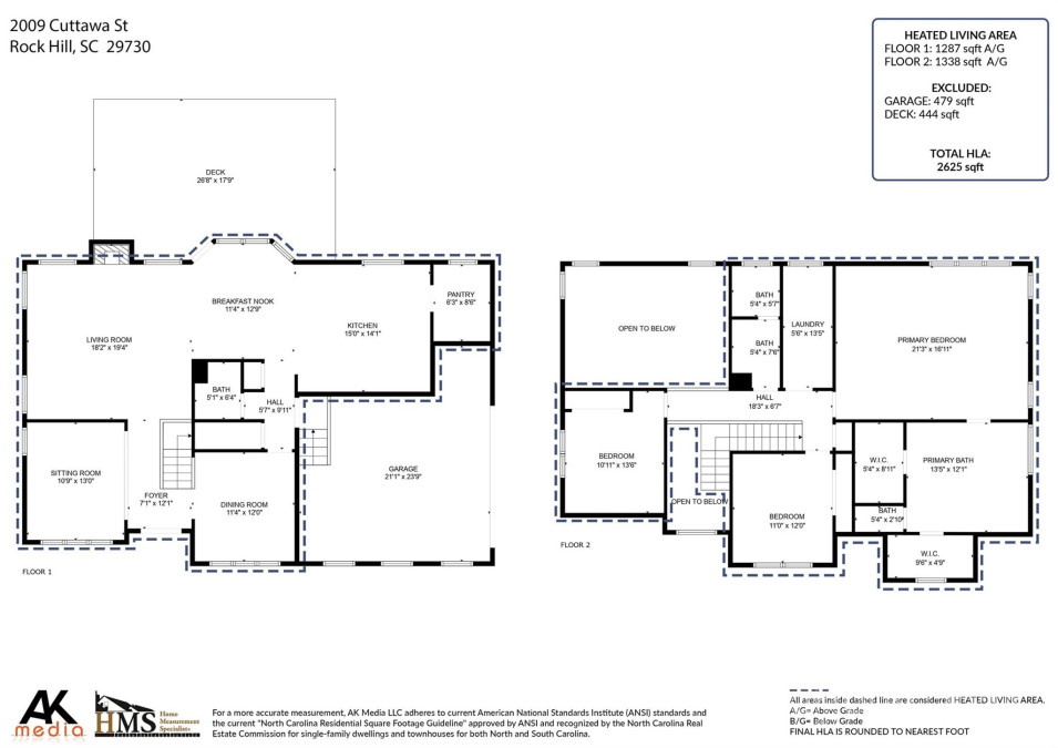 2009 Cuttawa St Rock Hill, SC 29730