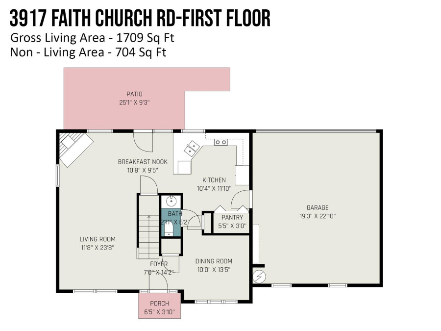 3917 Faith Church Rd Indian Trail, NC 28079