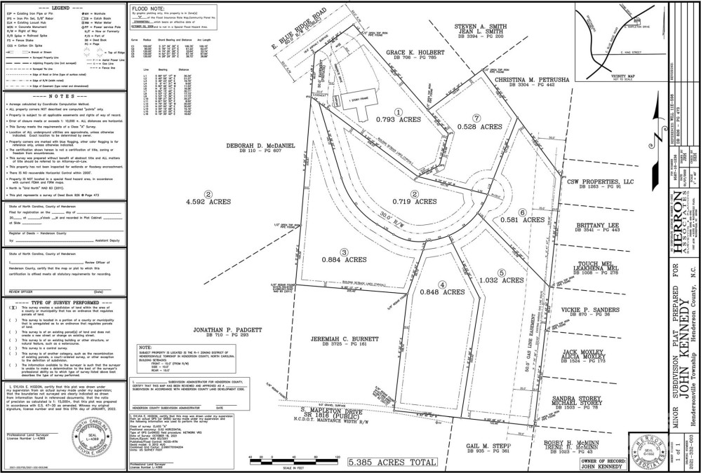 601 Blue Ridge Rd East Flat Rock, NC 28726