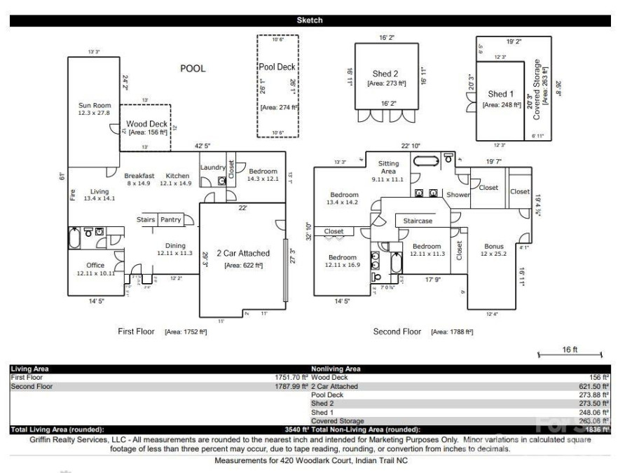 420 Woodlark Ct Indian Trail, NC 28079