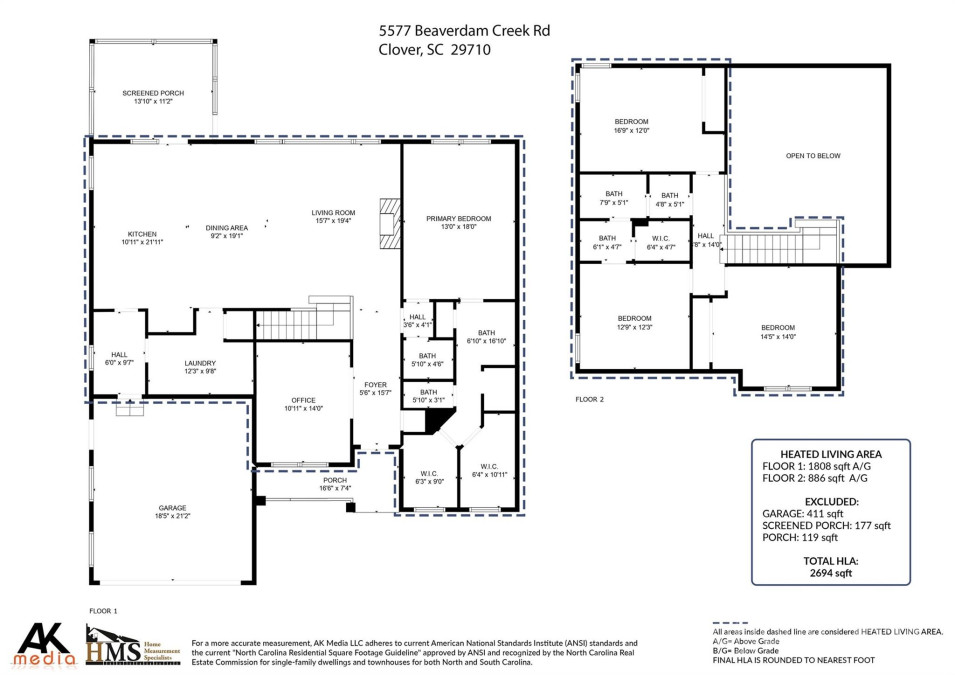 5577 Beaverdam Creek Rd Clover, SC 29710