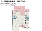 787 Virginia Pine Ln Clover, SC 29710