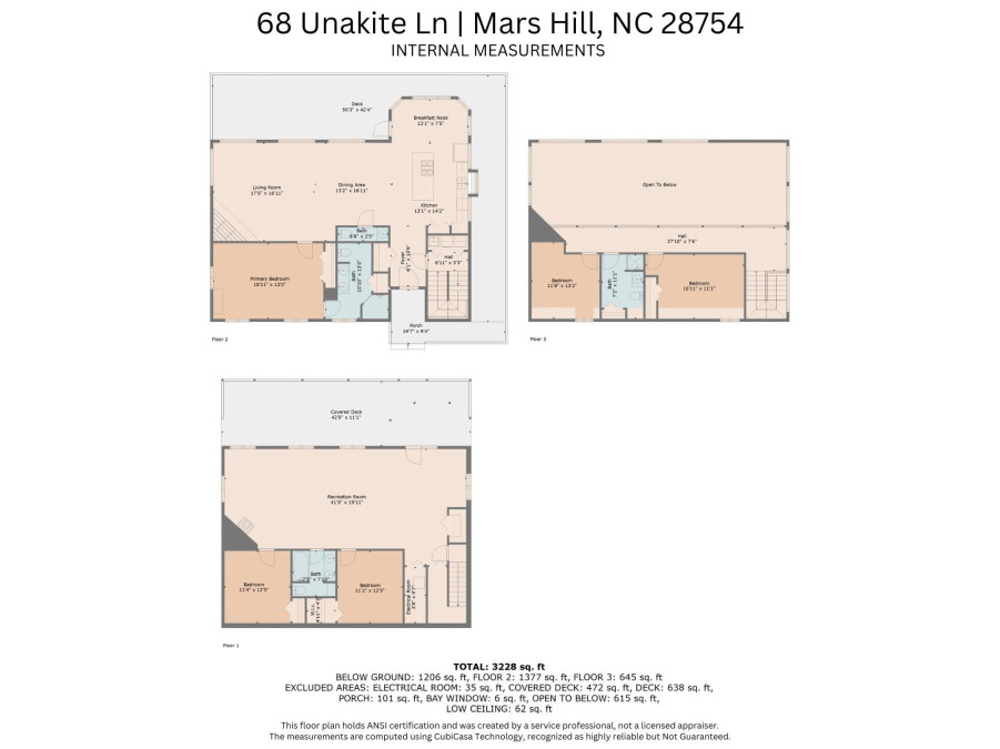 68 Unakite Ln Mars Hill, NC 28754