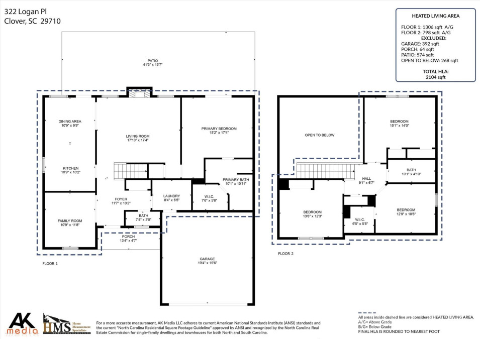 322 Logan Pl Clover, SC 29710