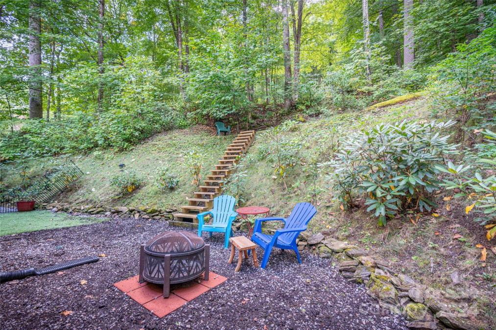 1965 Dogwood Dr Maggie Valley, NC 28751