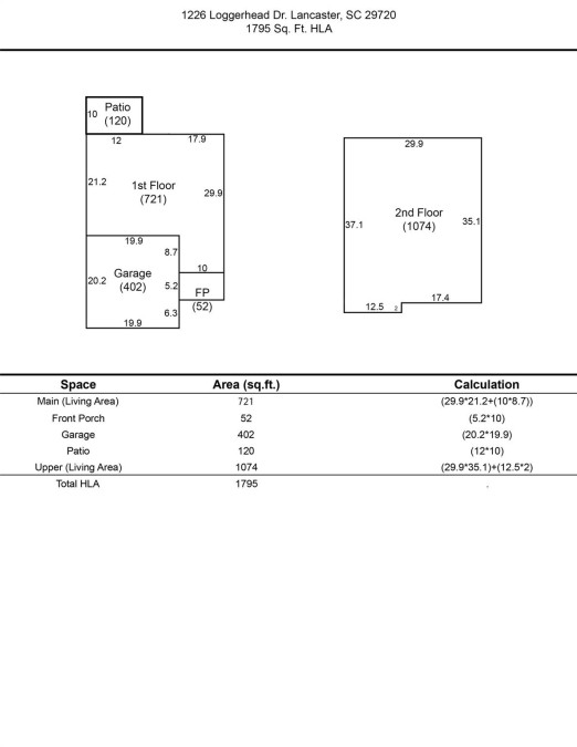 1226 Loggerhead Dr Lancaster, SC 29720