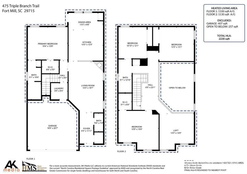 475 Triple Branch Trl Fort Mill, SC 29715