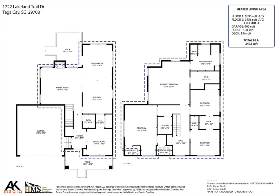 1722 Lakeland Trail Dr Tega Cay, SC 29708