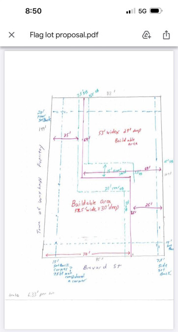 415 Brevard St Waxhaw, NC 28173