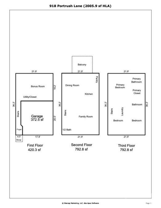 918 Portrush Ln Tega Cay, SC 29708