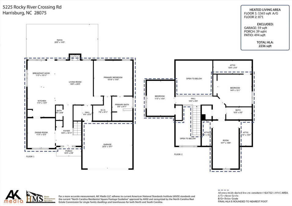 5225 Rocky River Crossing Rd Harrisburg, NC 28075