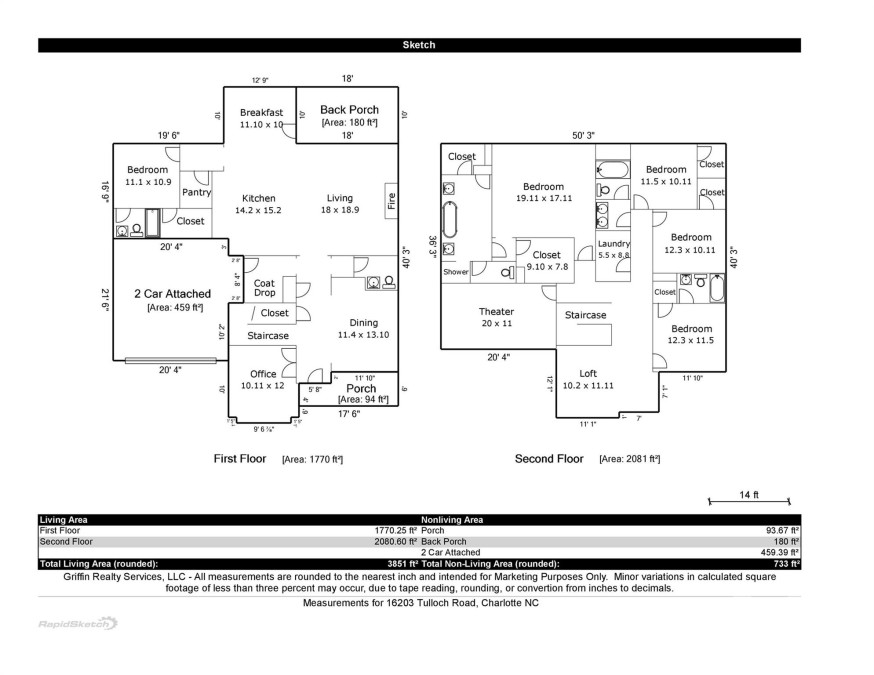 16203 Tulloch Rd Charlotte, NC 28278