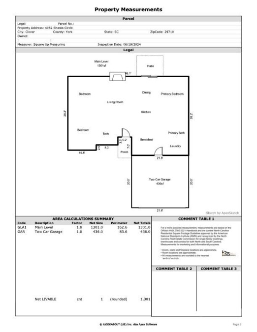 4052 Shasta Cir Clover, SC 29710