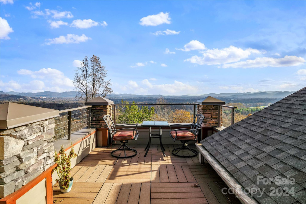 4 Chimney Crest Dr Asheville, NC 28806