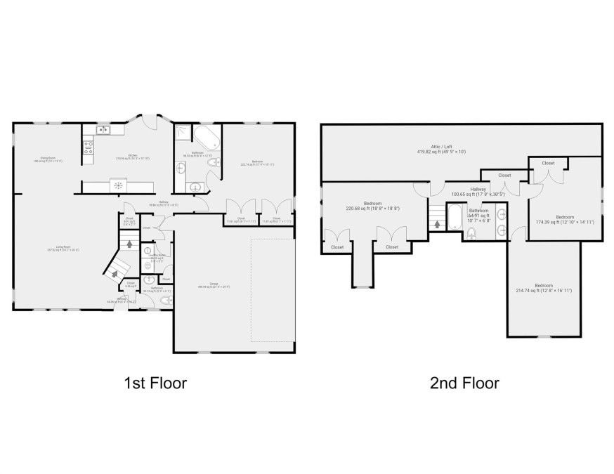 14232 Kendalton Meadow Dr Mint Hill, NC 28227