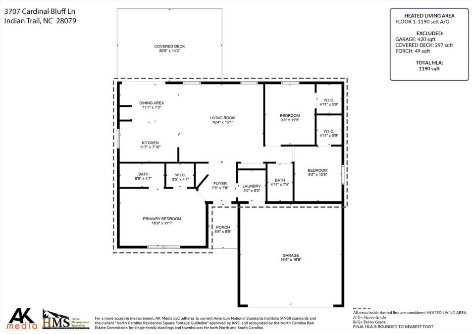 3707 Cardinal Bluff Ln Indian Trail, NC 28079