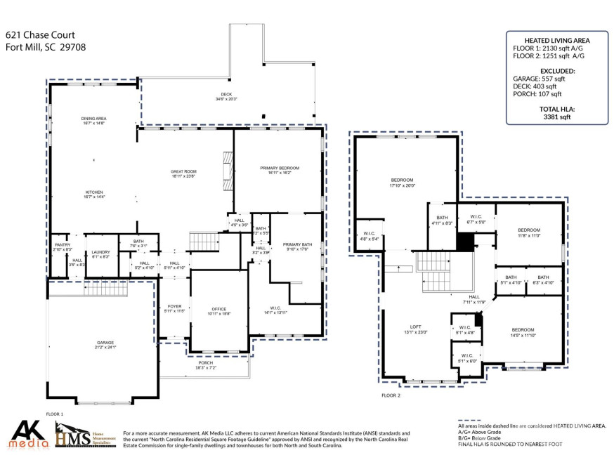 621 Chase Ct Fort Mill, SC 29708