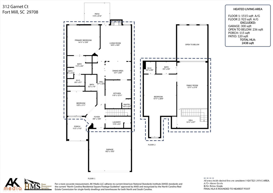 312 Garnet Ct Fort Mill, SC 29708