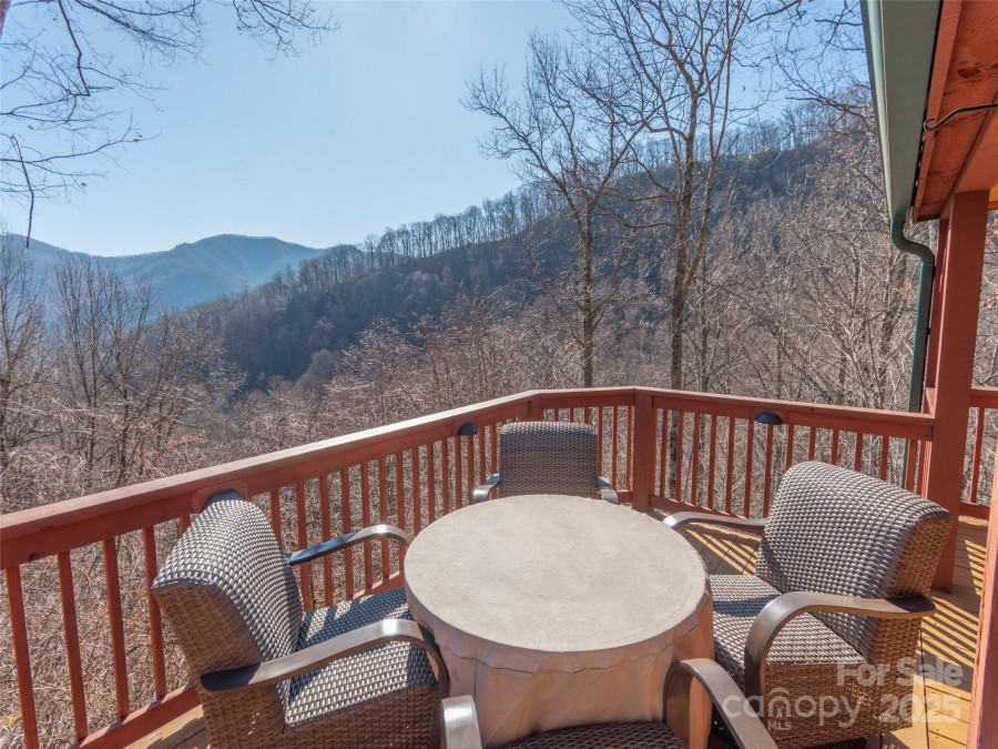 37 Filly Ln Maggie Valley, NC 28751